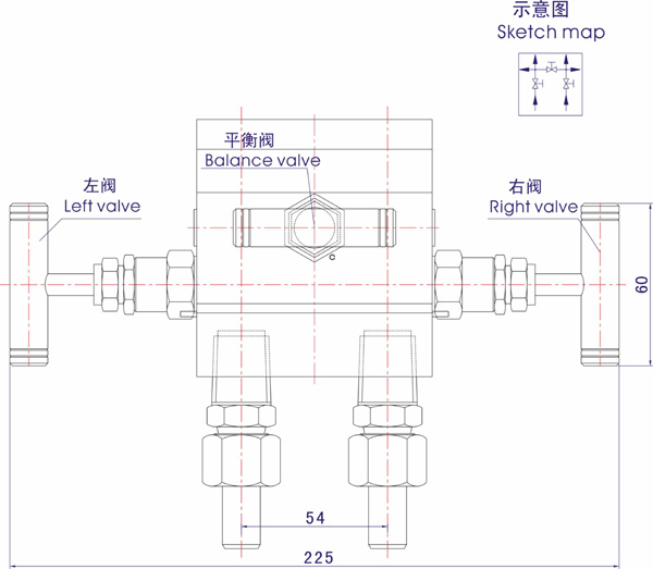 三阀组