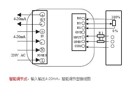 智能调节式(输入输出4-20mA智能调节型接线图)