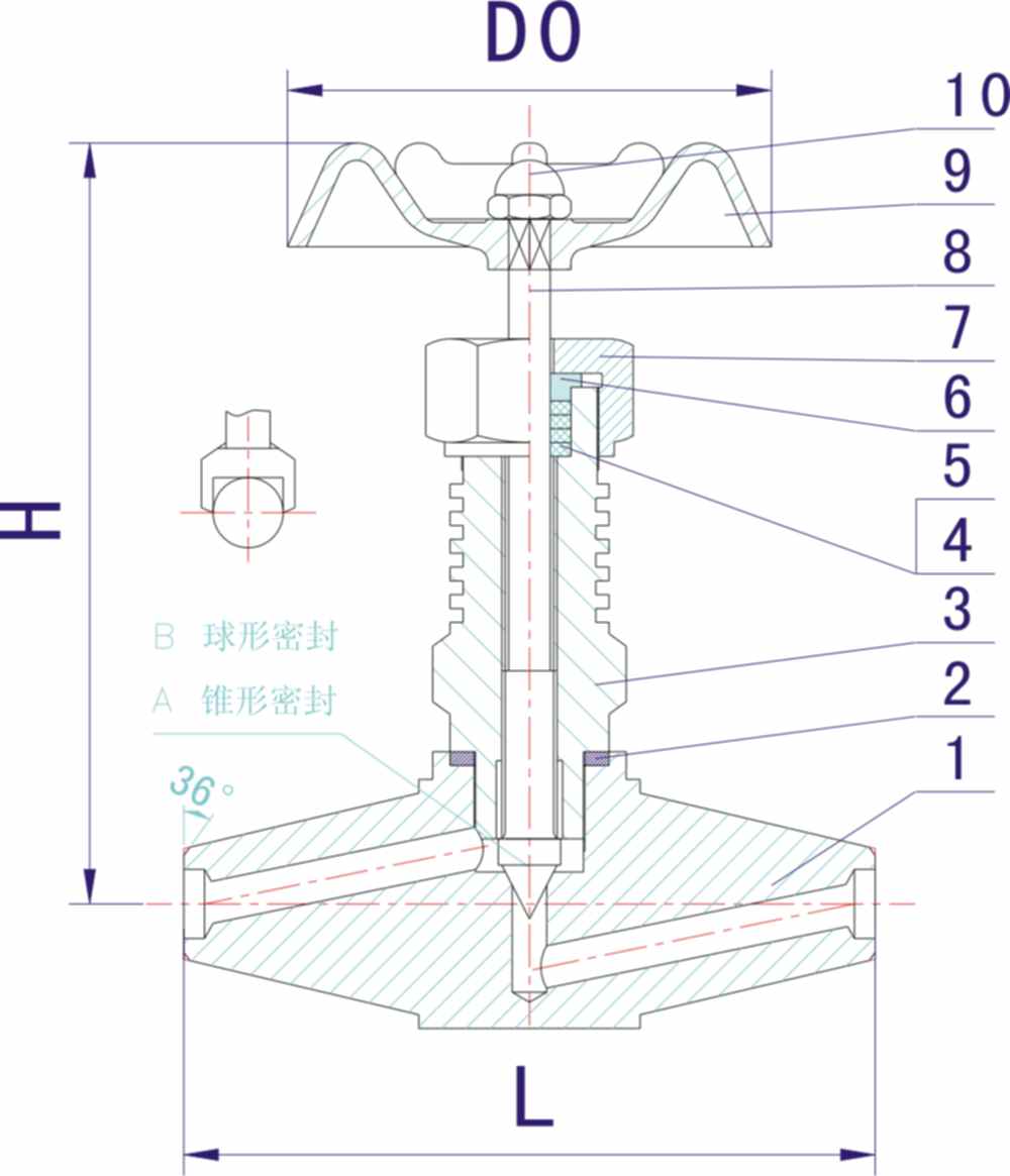 高温高压截止阀厂家