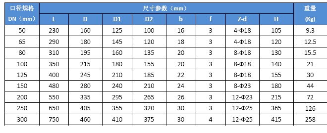 进口不锈钢止回阀尺寸