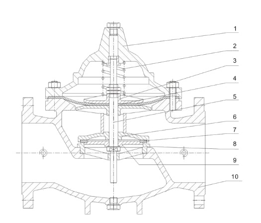 进口水用减压阀结构图