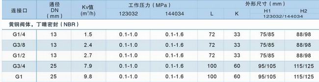 进口黄铜二通高温电磁阀外形尺寸