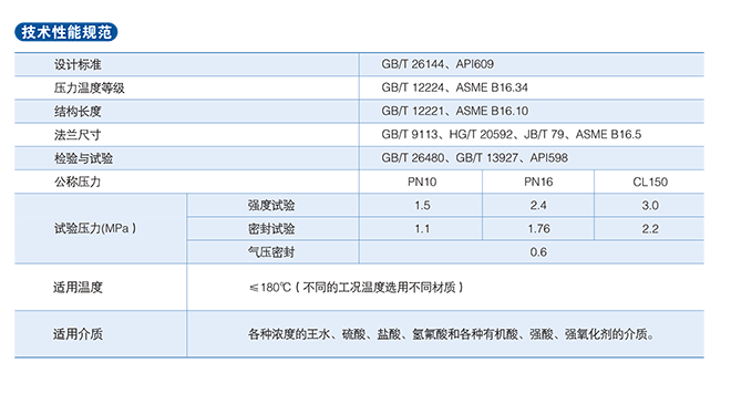 疏水阀