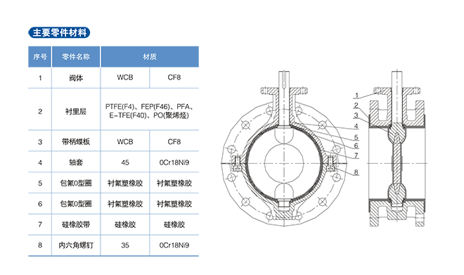 疏水阀