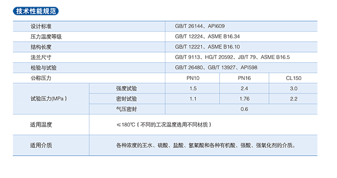 衬氟蝶阀 衬里蝶阀 性能规范