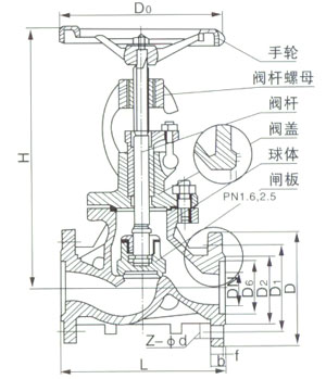 疏水阀