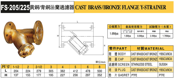 巴赫BACH黄銅/青銅法蘭過濾器